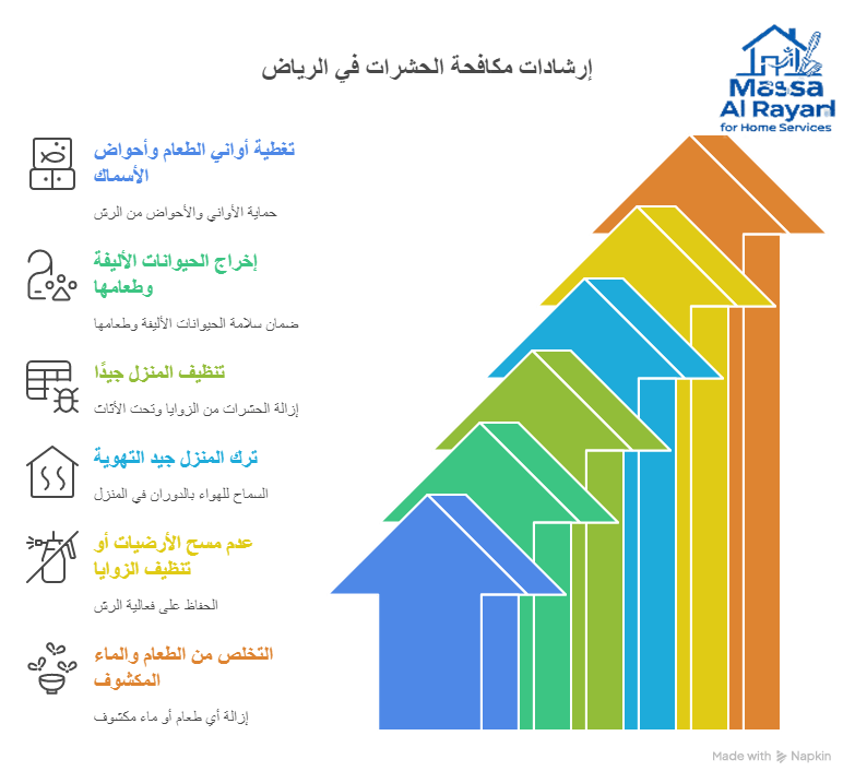 إرشادات تحضير المنزل قبل وبعد عملية مكافحة الحشرات من خبراء شركة المسة بالرياض